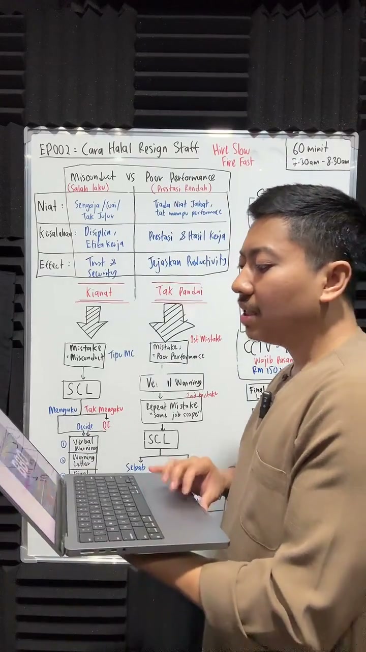 Paparan rakaman pada 01:04:22