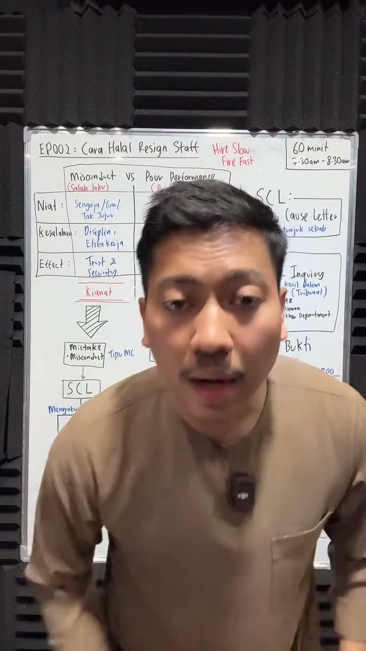 Paparan rakaman pada 01:04:59