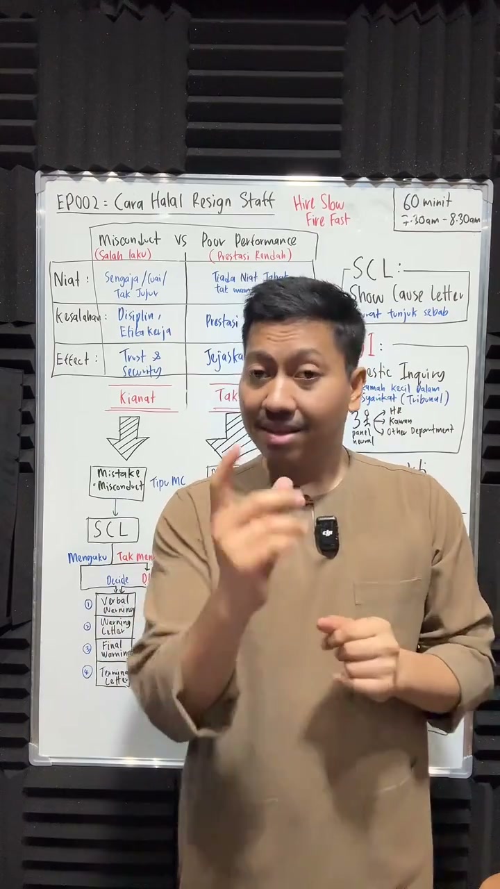 Paparan rakaman pada 01:05:14