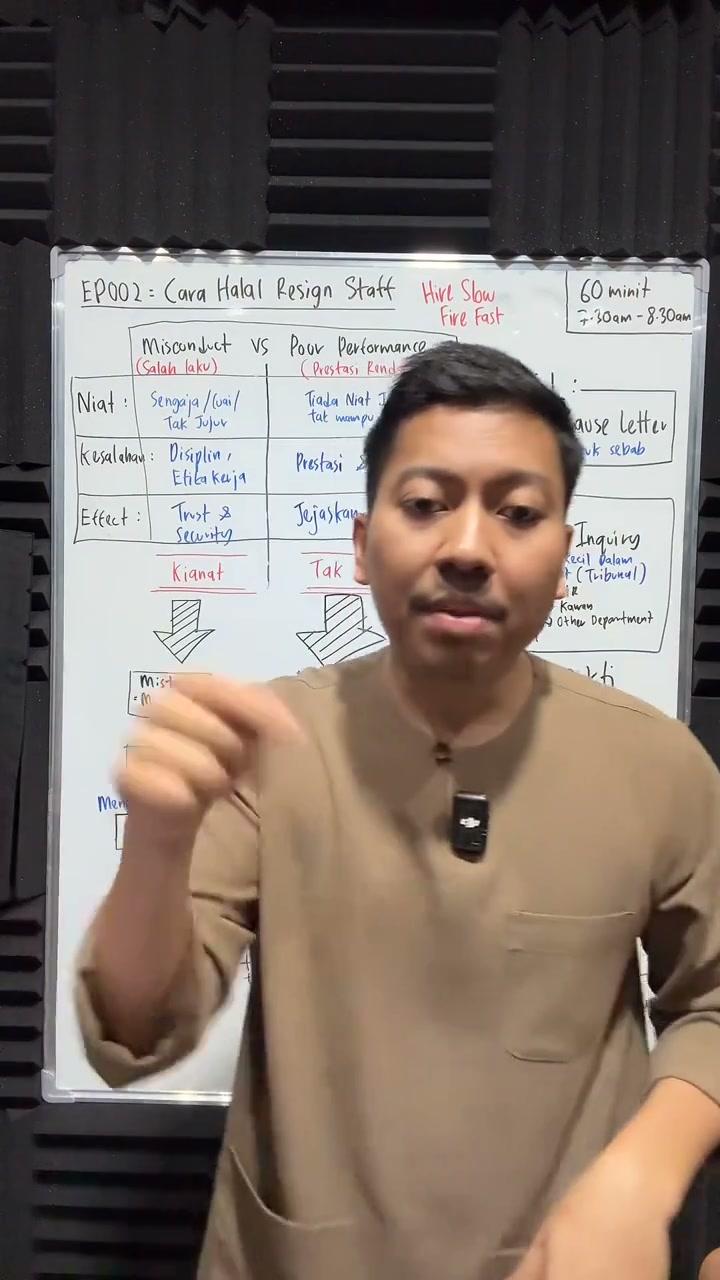 Paparan rakaman pada 01:06:05