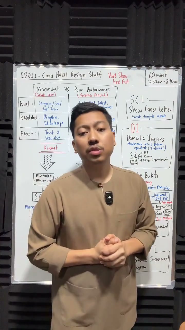 Paparan rakaman pada 01:06:08