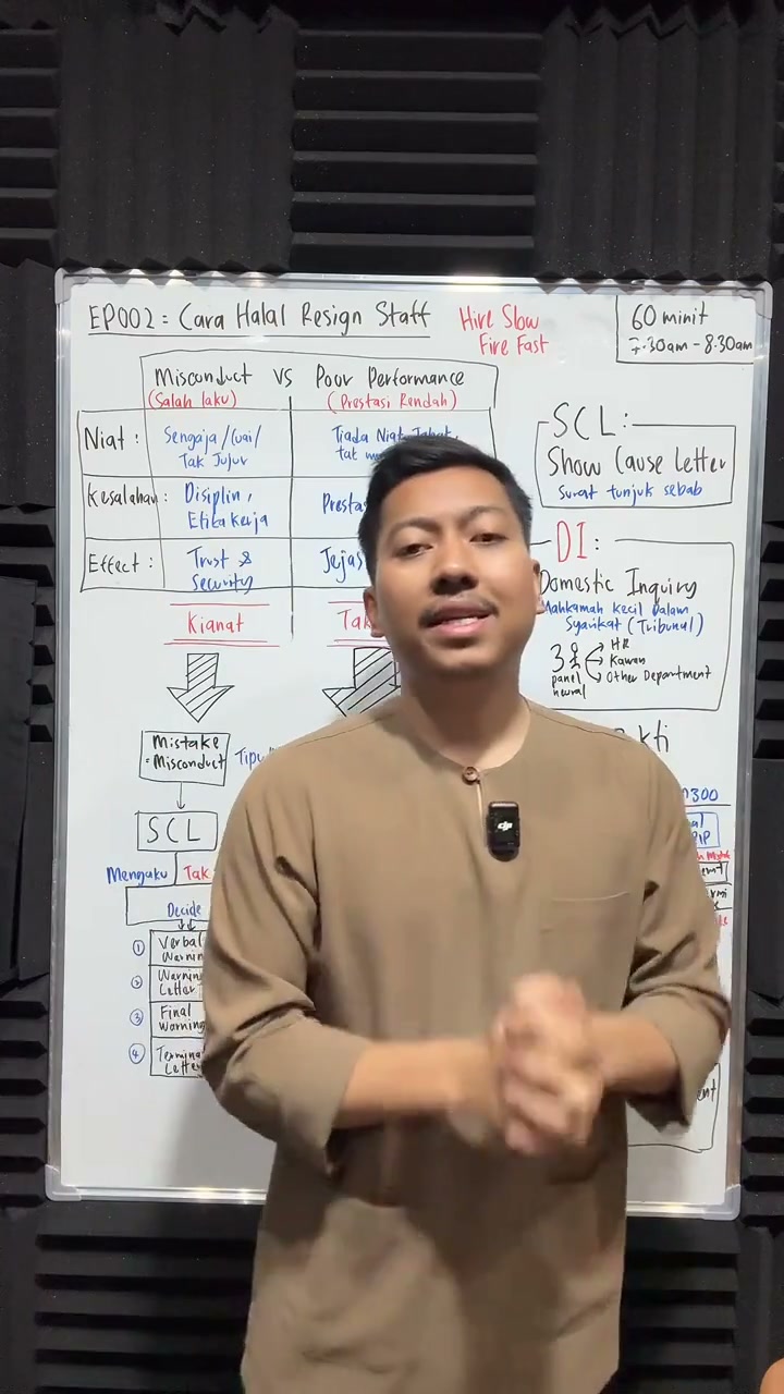 Paparan rakaman pada 01:06:11