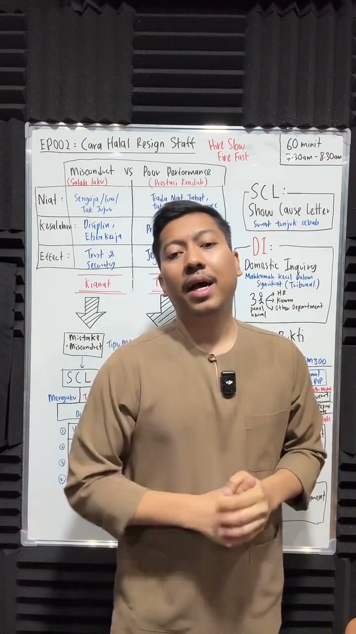 Paparan rakaman pada 01:06:14