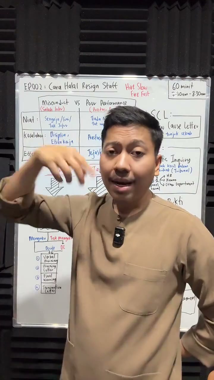 Paparan rakaman pada 01:06:32