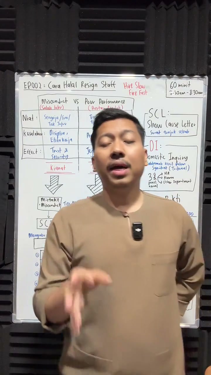 Paparan rakaman pada 01:06:35