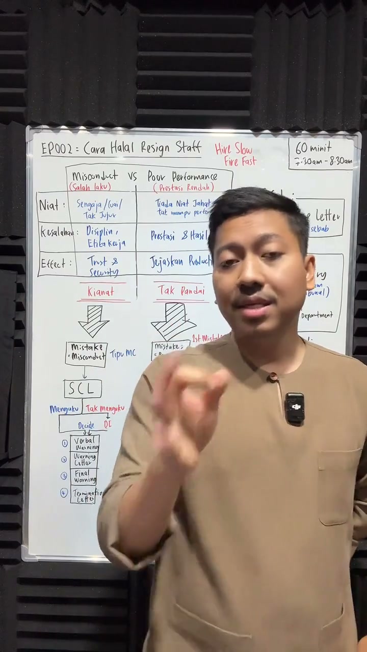 Paparan rakaman pada 01:06:38