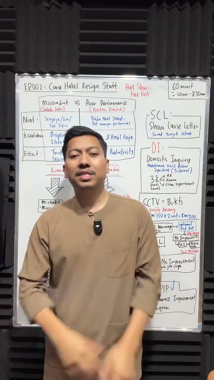 Paparan rakaman pada 01:06:56