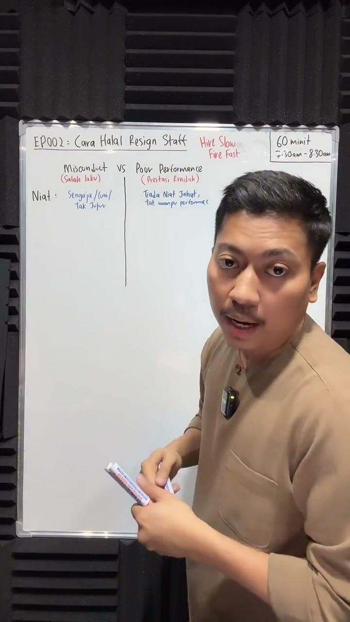 Paparan rakaman pada 00:08:34