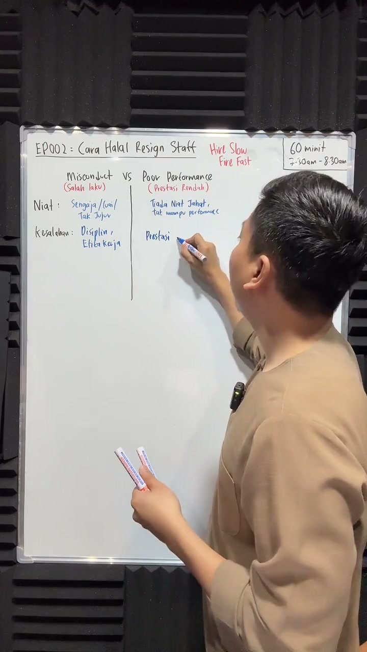 Paparan rakaman pada 00:09:20