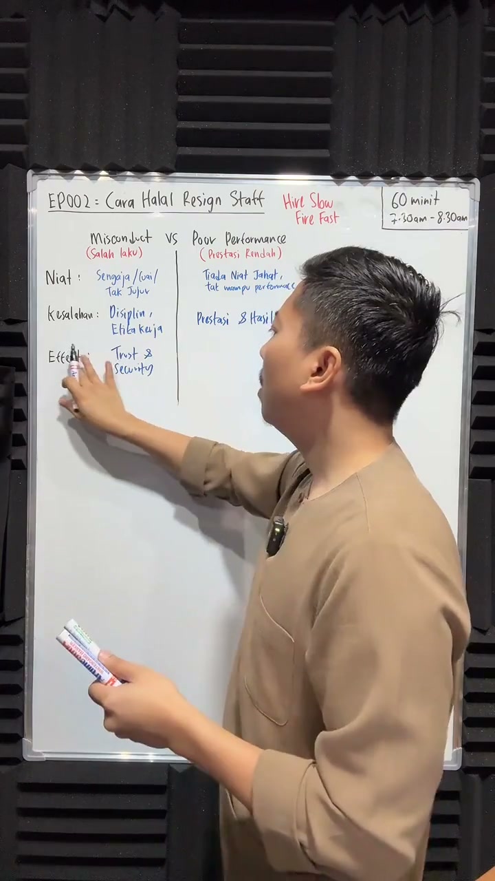 Paparan rakaman pada 00:10:05
