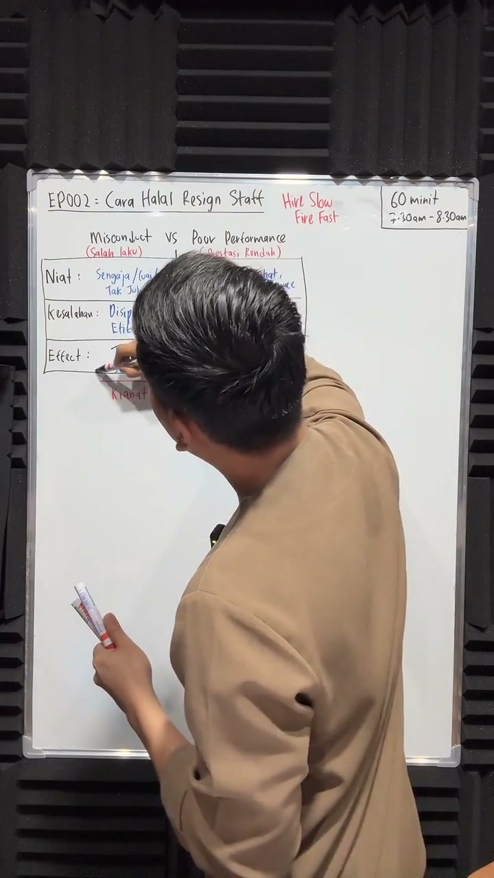 Paparan rakaman pada 00:11:29