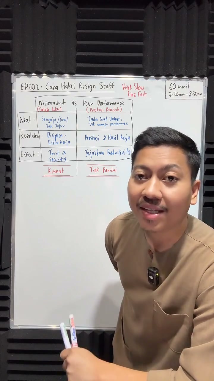 Paparan rakaman pada 00:11:53