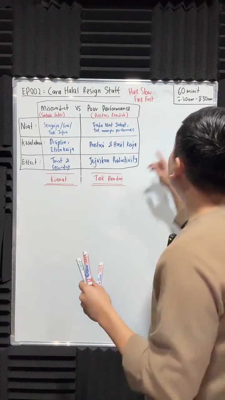 Paparan rakaman pada 00:12:05