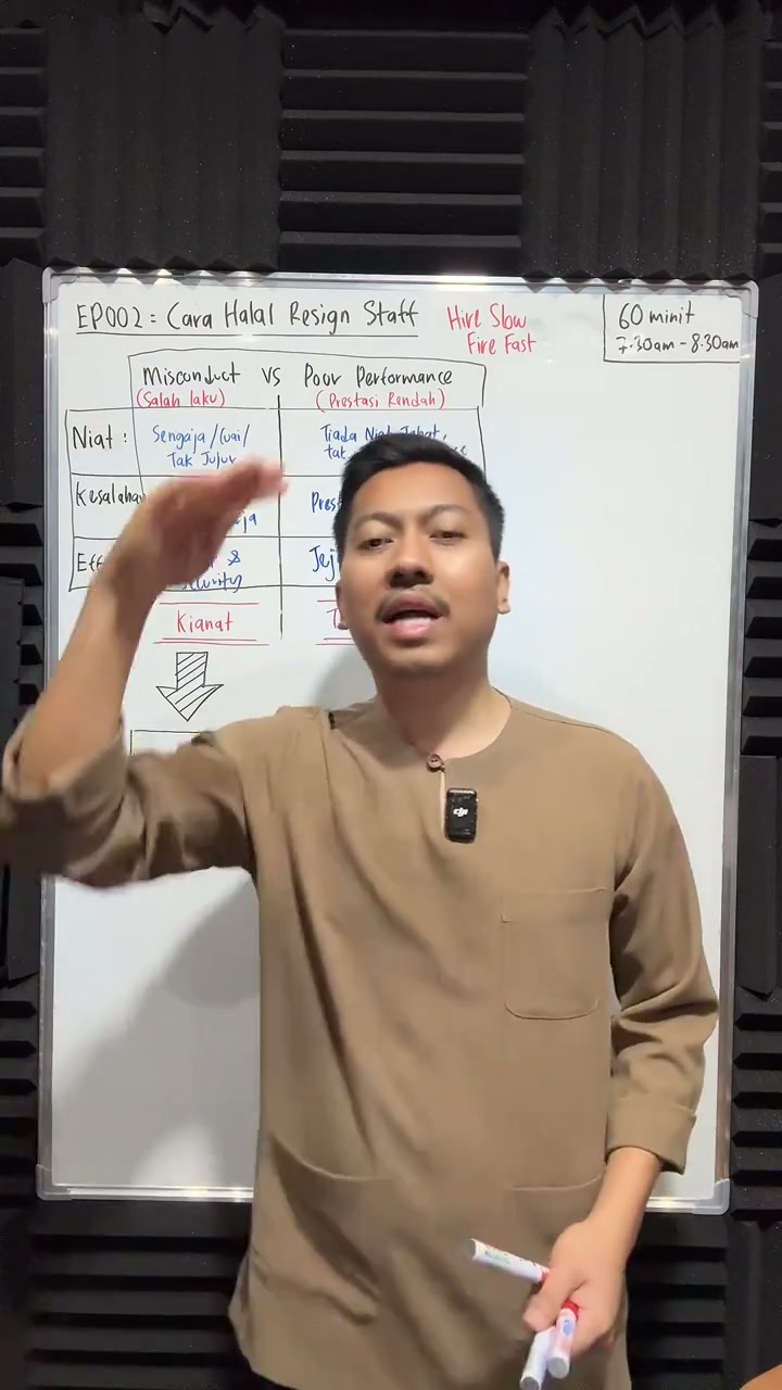 Paparan rakaman pada 00:15:36