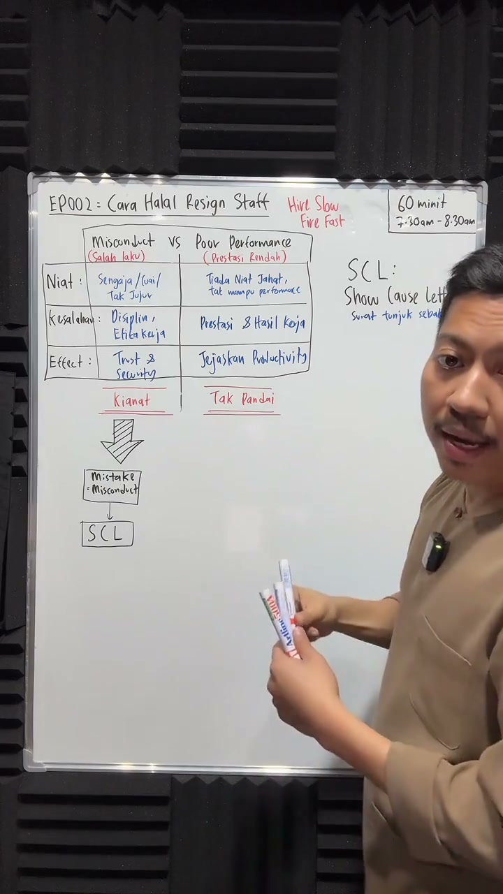 Paparan rakaman pada 00:17:06
