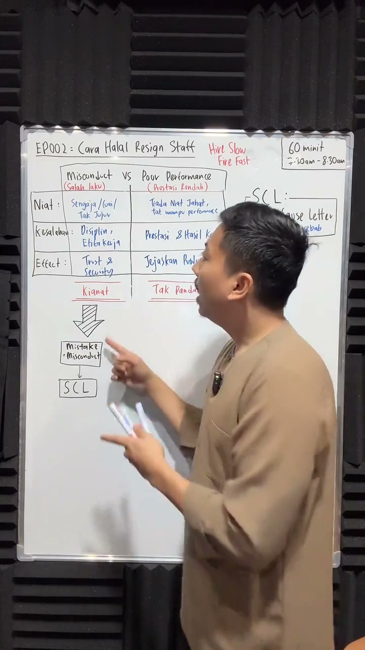 Paparan rakaman pada 00:17:27