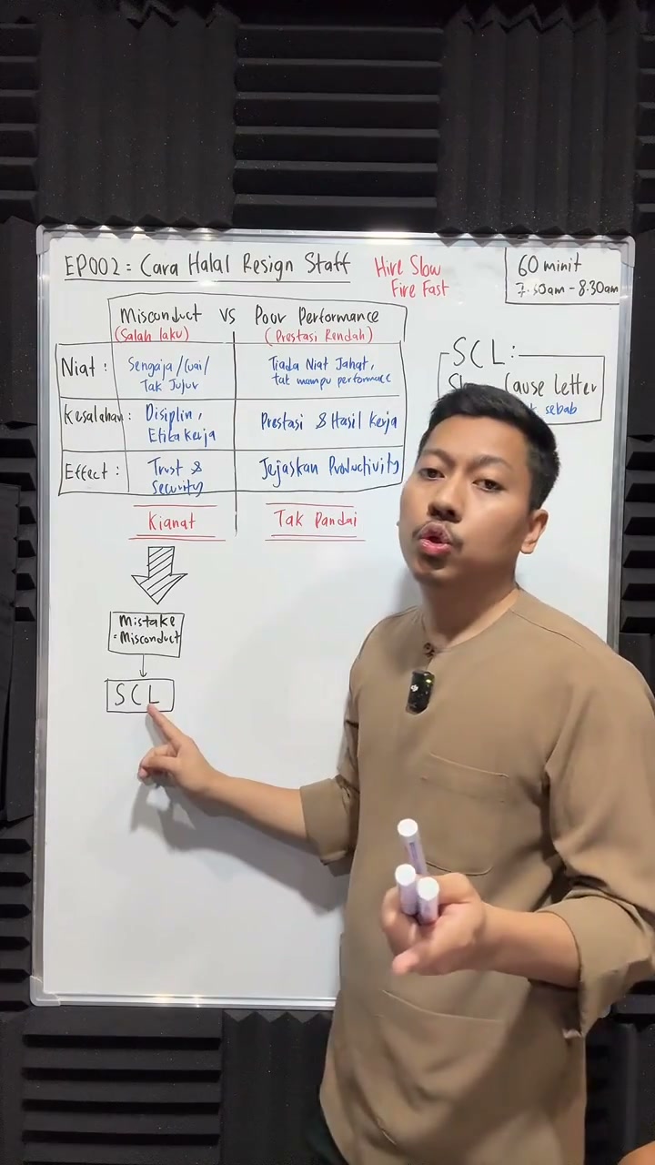 Paparan rakaman pada 00:17:33