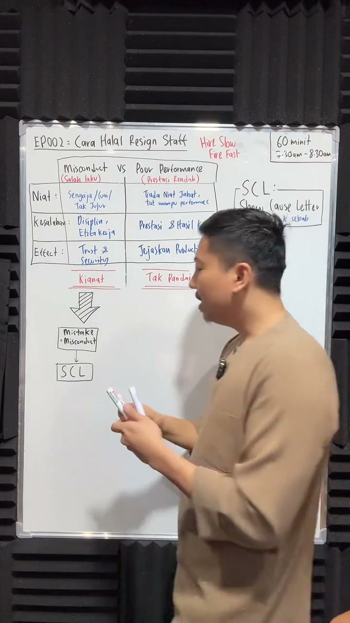 Paparan rakaman pada 00:17:39