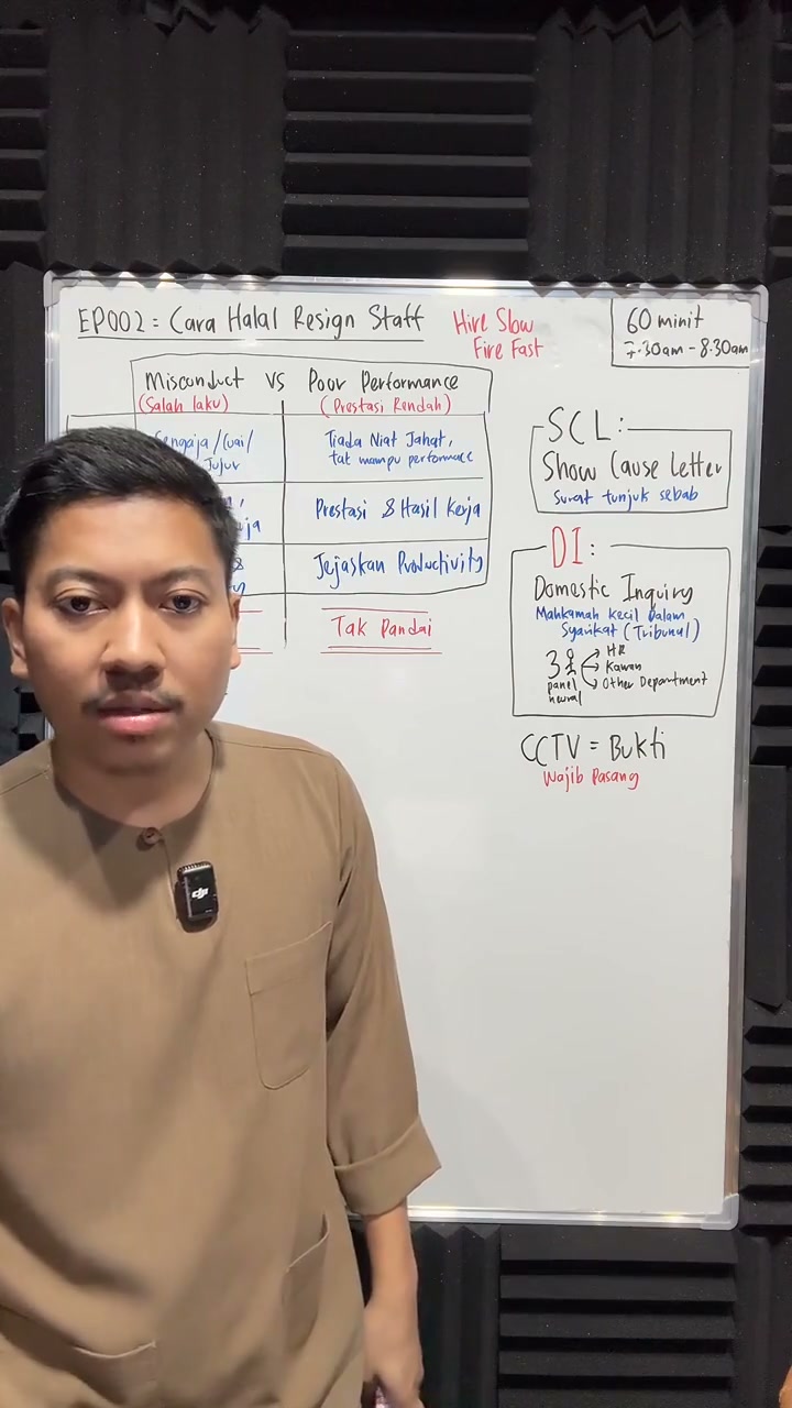 Paparan rakaman pada 00:25:08