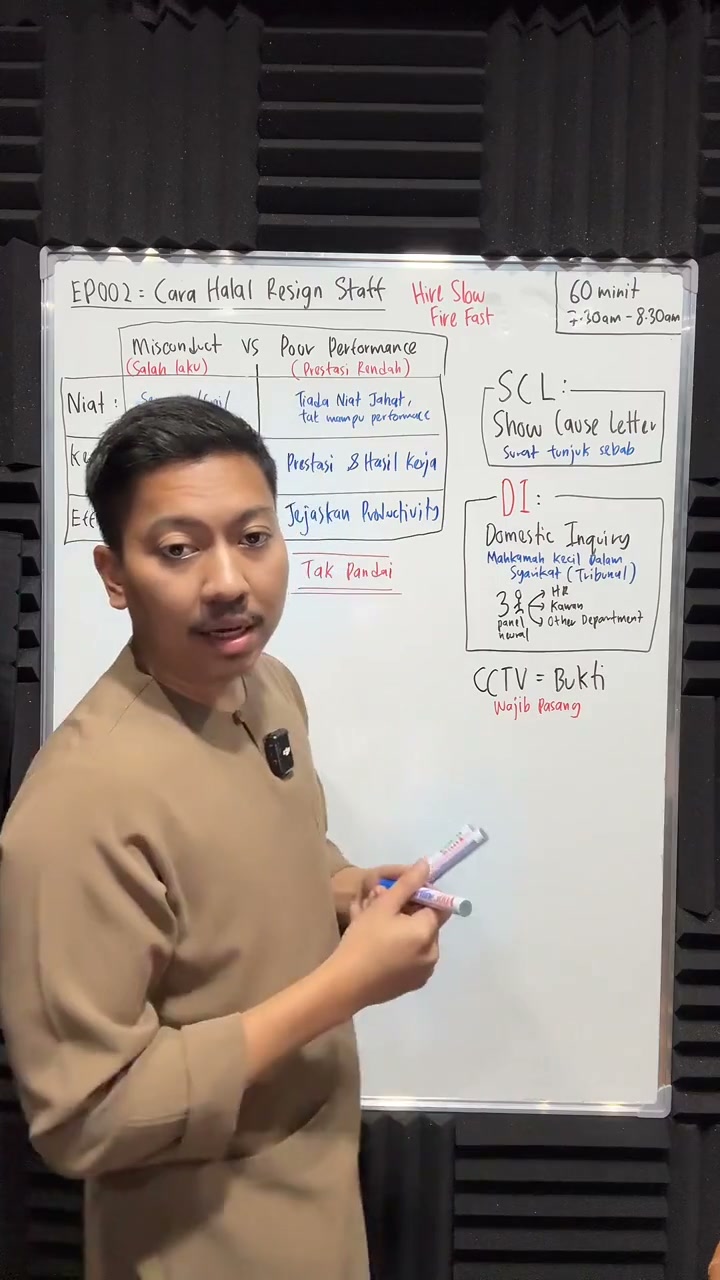 Paparan rakaman pada 00:25:14
