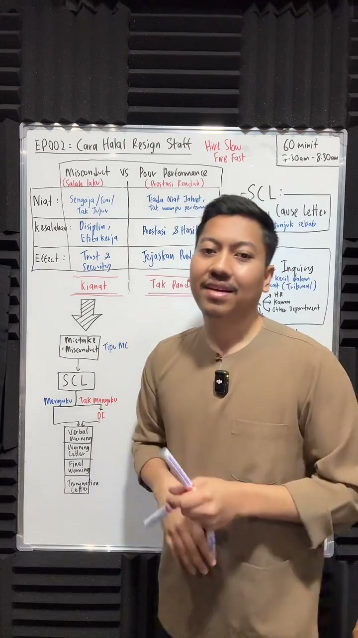 Paparan rakaman pada 00:26:14