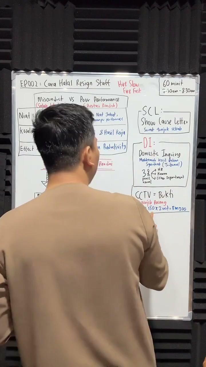 Paparan rakaman pada 00:27:48