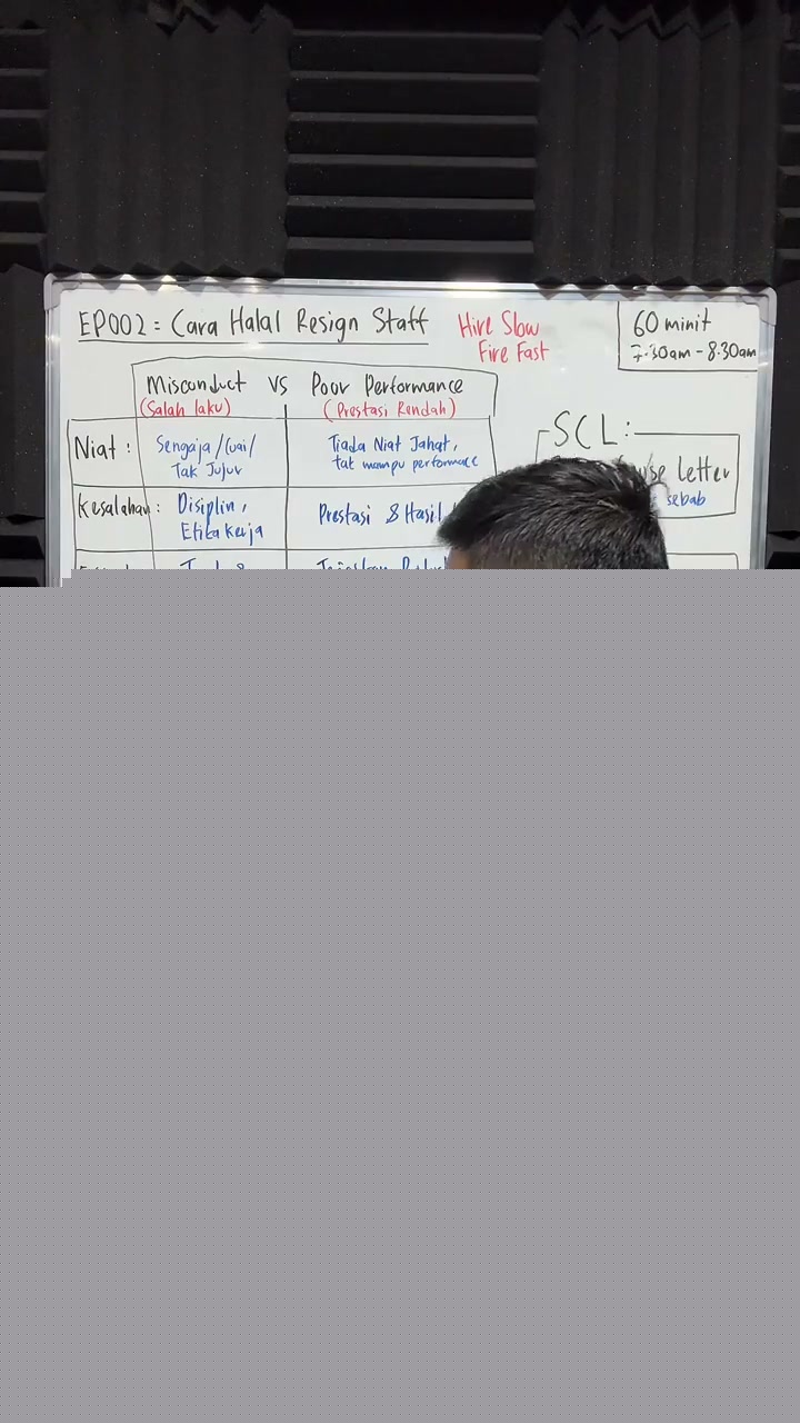 Paparan rakaman pada 00:28:39