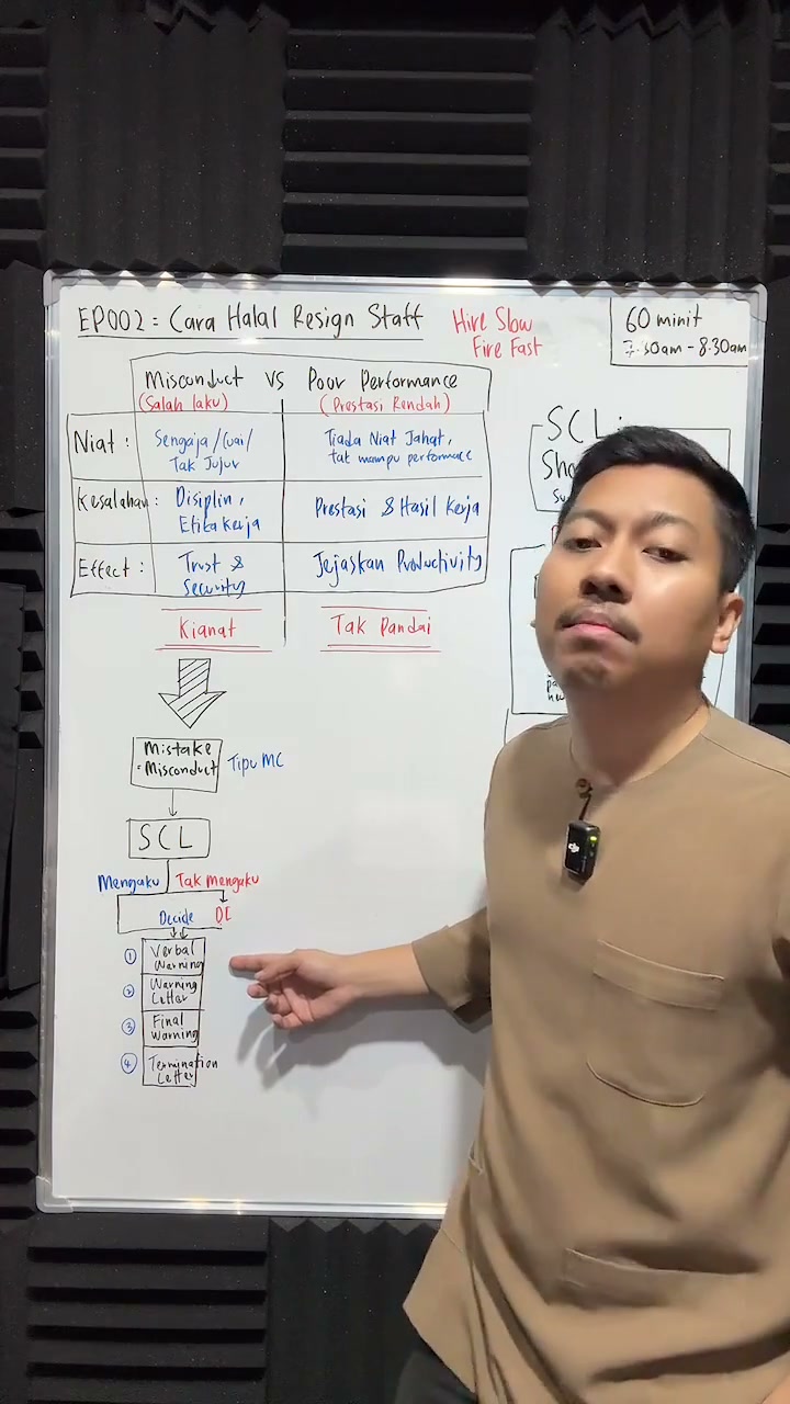 Paparan rakaman pada 00:30:36