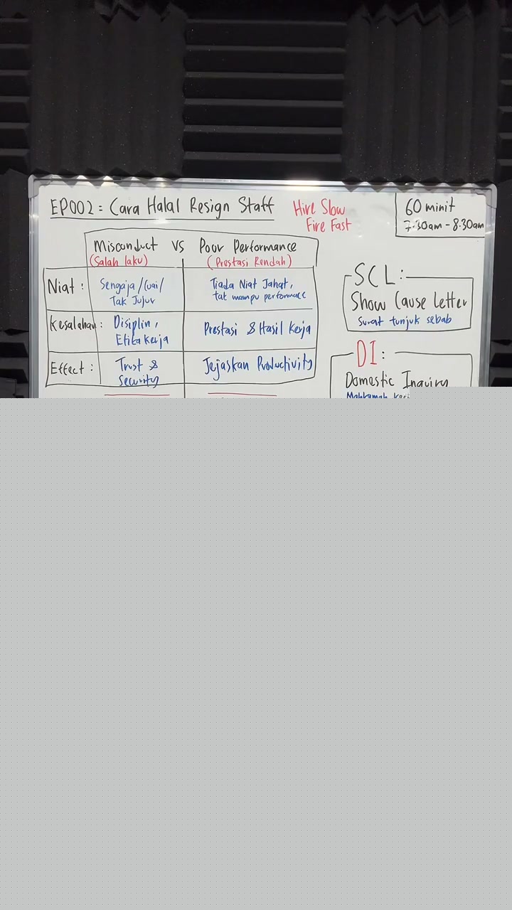 Paparan rakaman pada 00:36:55