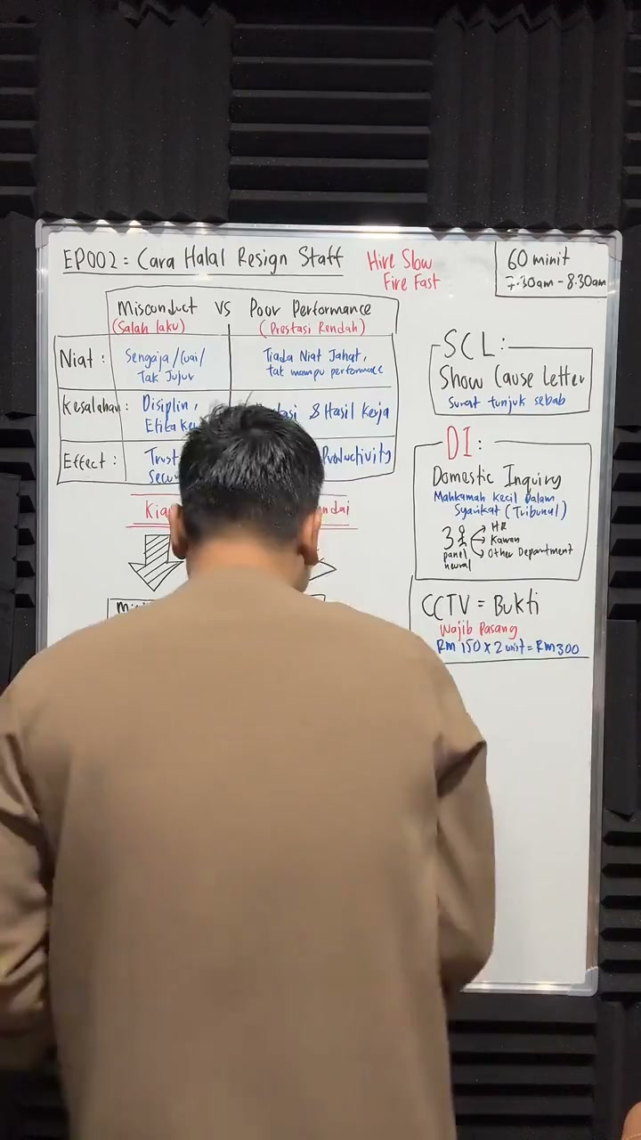 Paparan rakaman pada 00:37:11