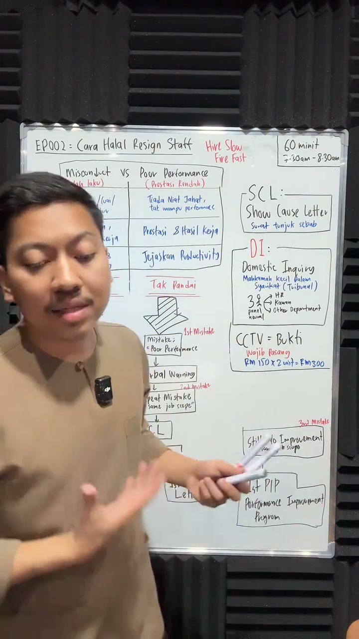 Paparan rakaman pada 00:41:32
