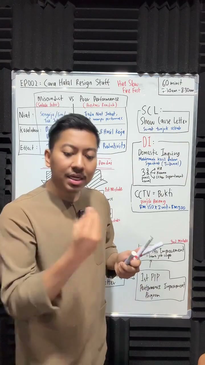 Paparan rakaman pada 00:41:45