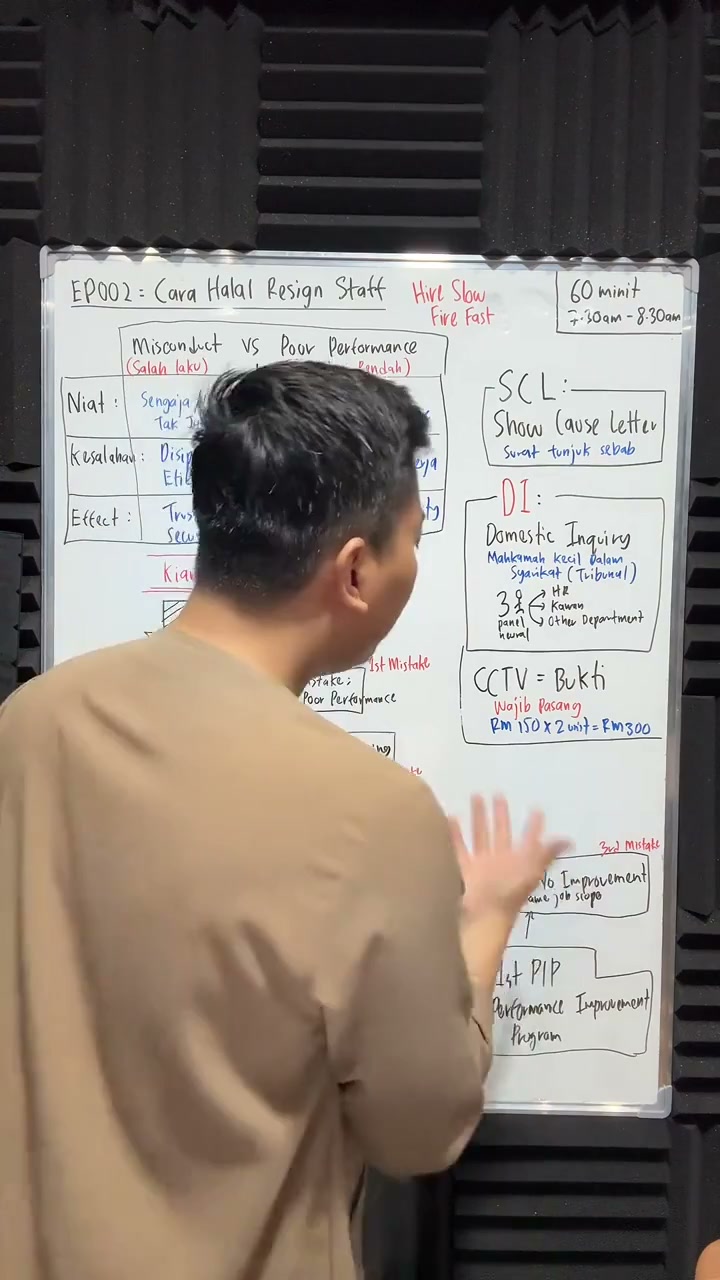 Paparan rakaman pada 00:41:48