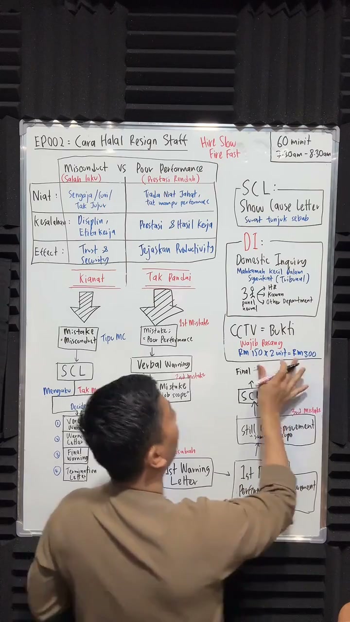 Paparan rakaman pada 00:42:33