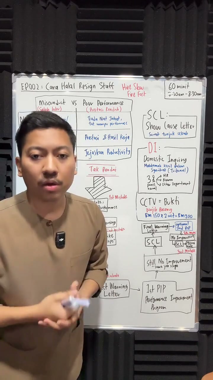 Paparan rakaman pada 00:44:36