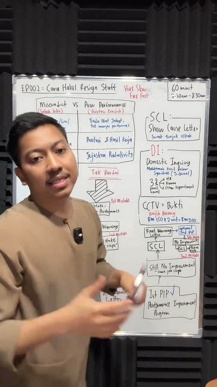 Paparan rakaman pada 00:45:36
