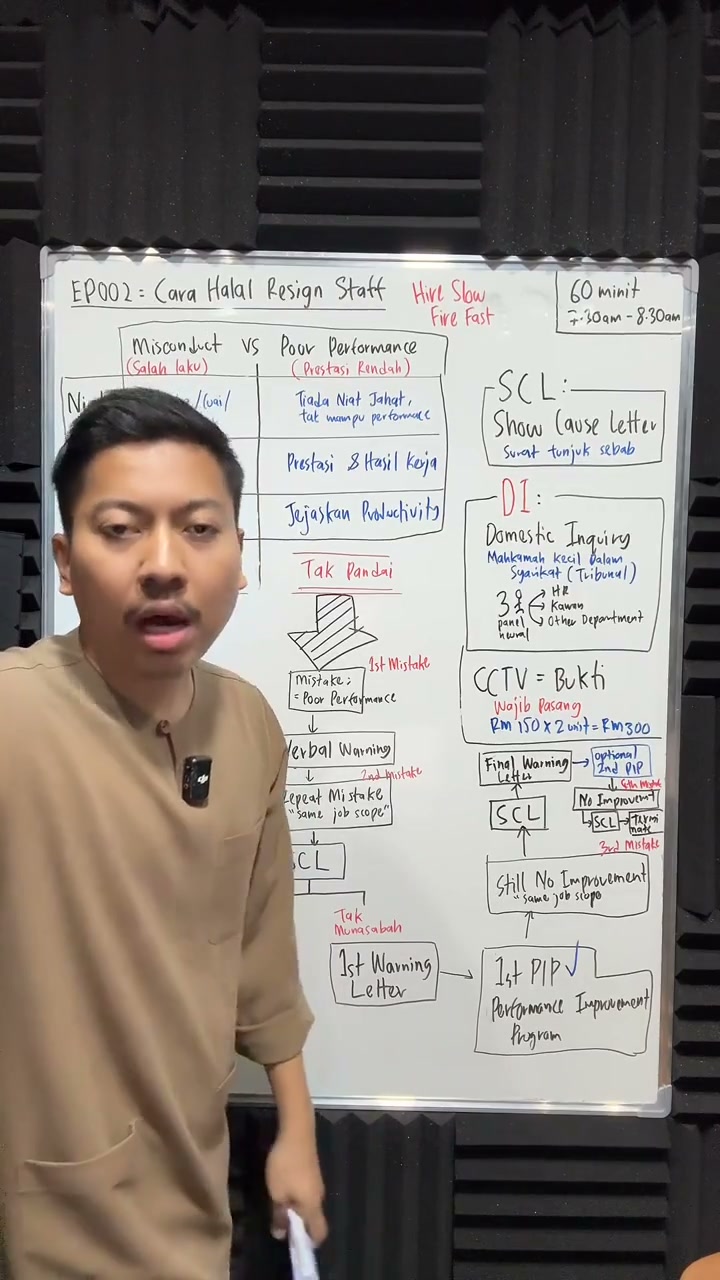 Paparan rakaman pada 00:45:57