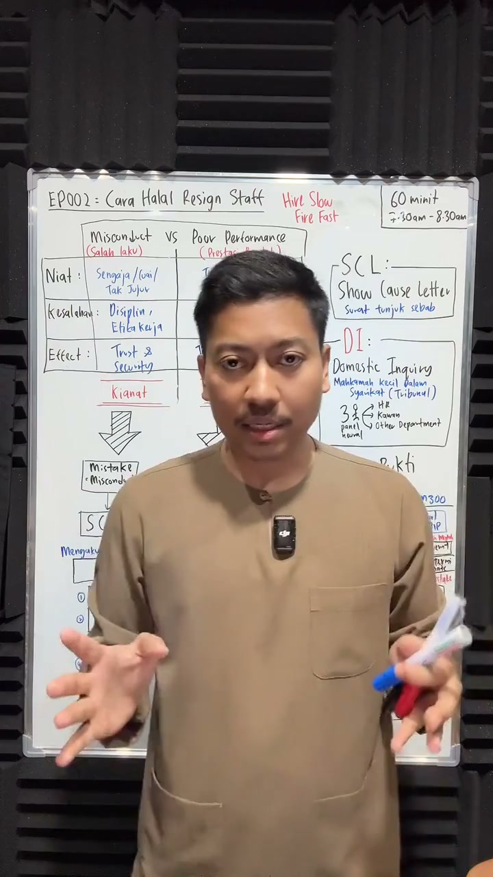 Paparan rakaman pada 00:46:19