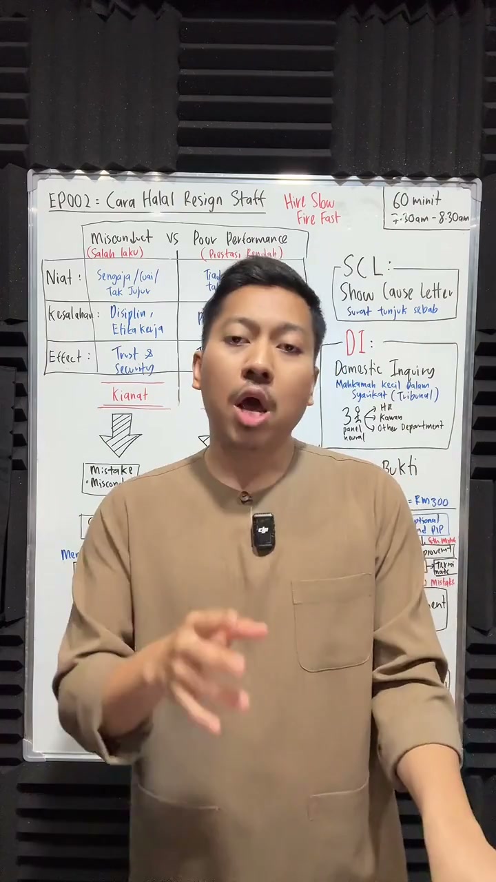Paparan rakaman pada 00:46:22