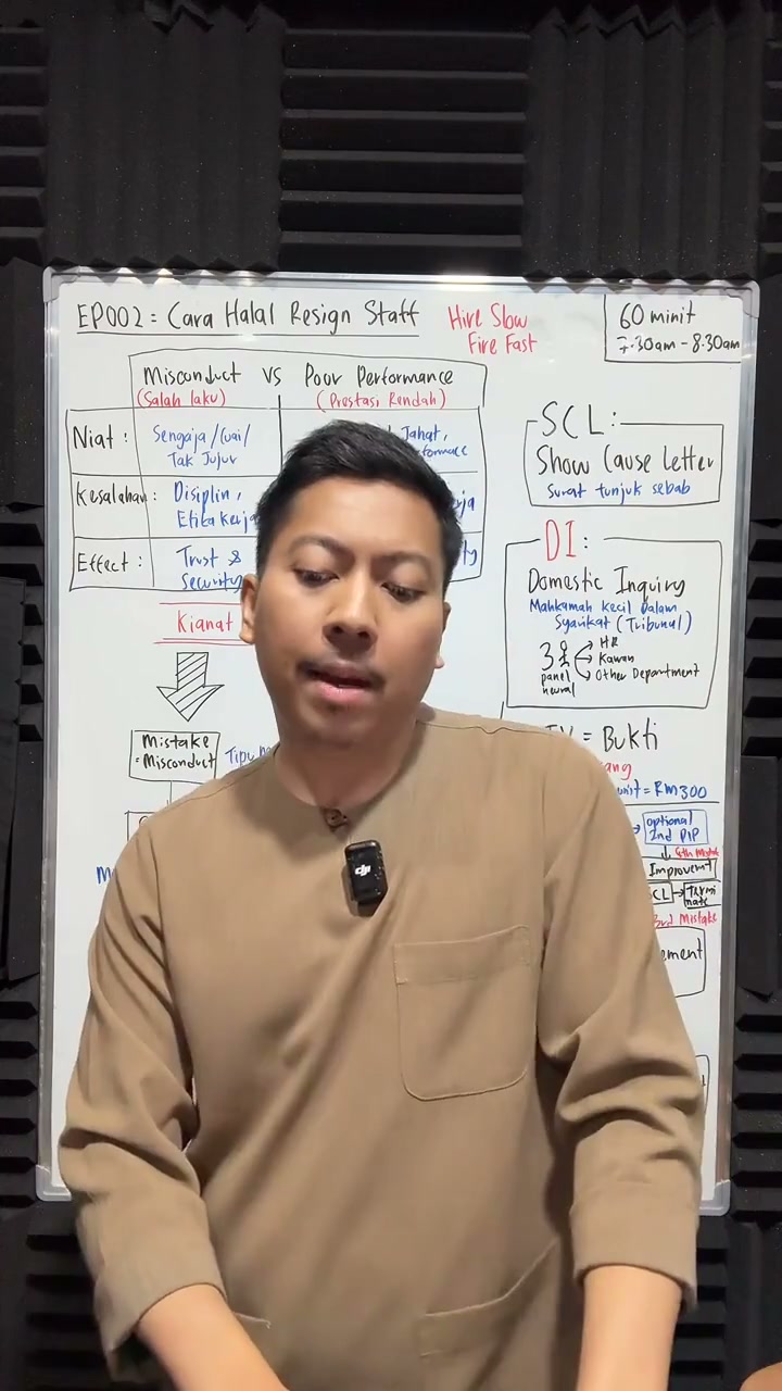 Paparan rakaman pada 00:46:34