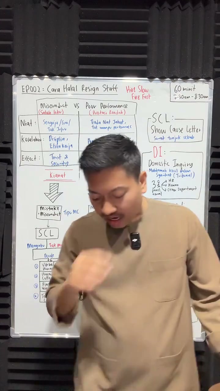 Paparan rakaman pada 00:46:37