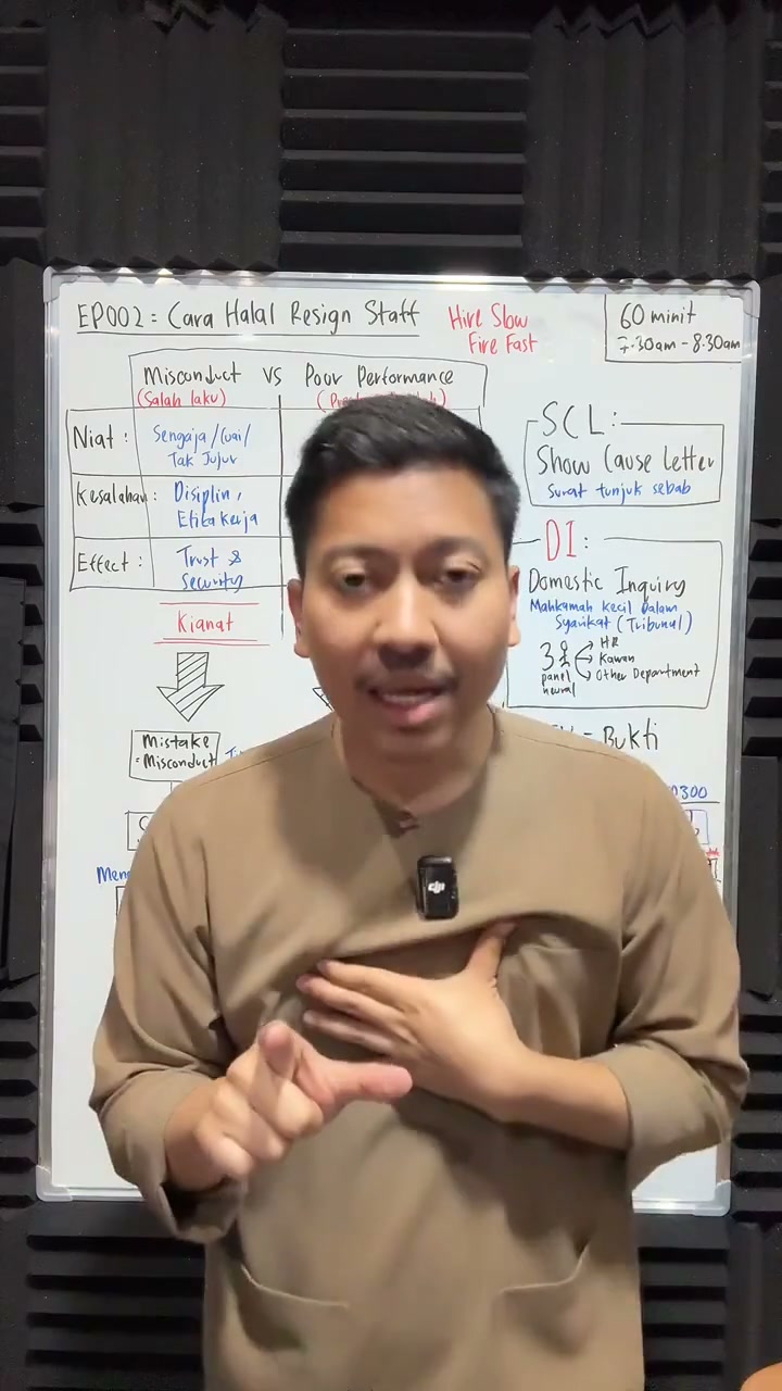 Paparan rakaman pada 00:46:49