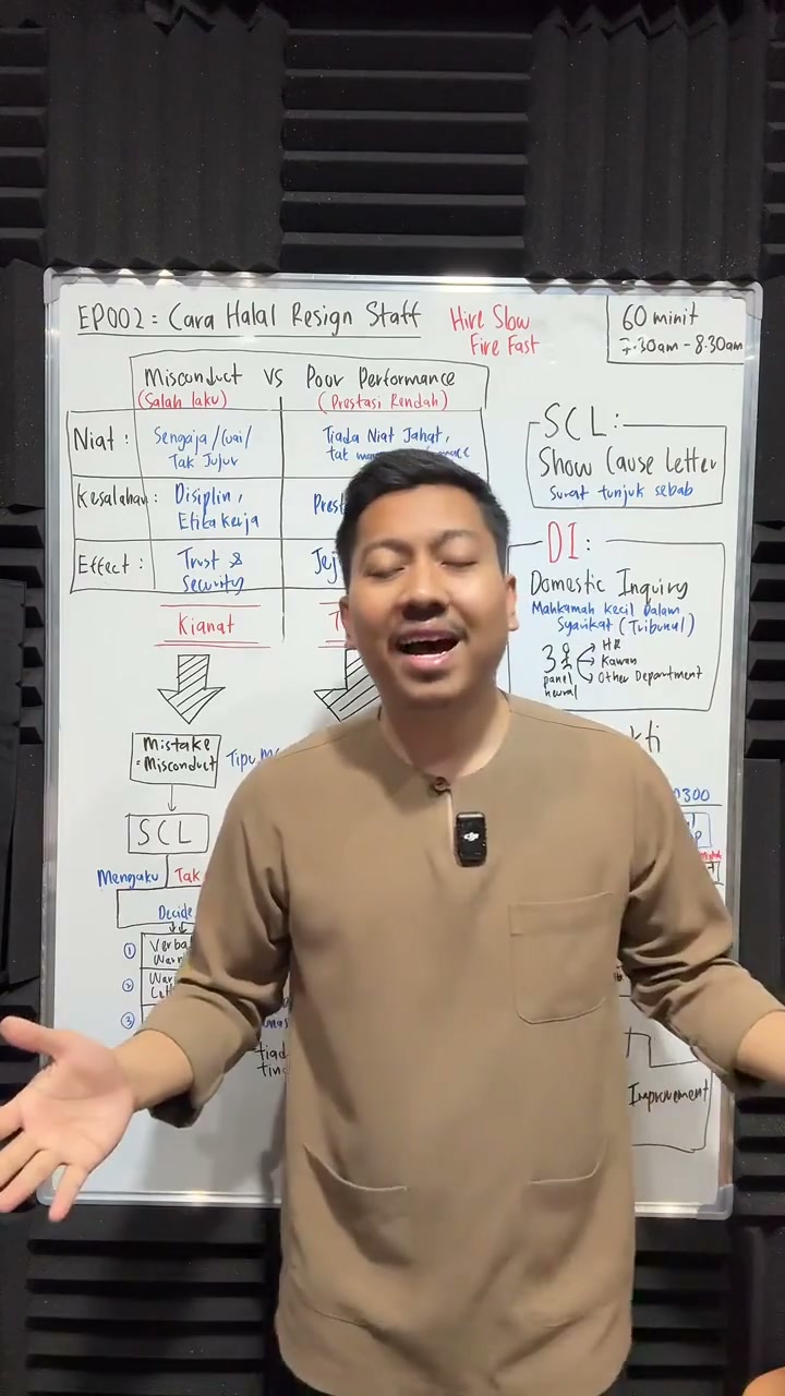 Paparan rakaman pada 00:46:52