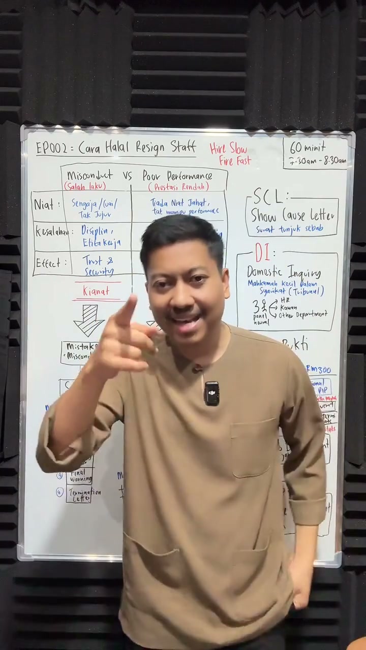 Paparan rakaman pada 00:46:55