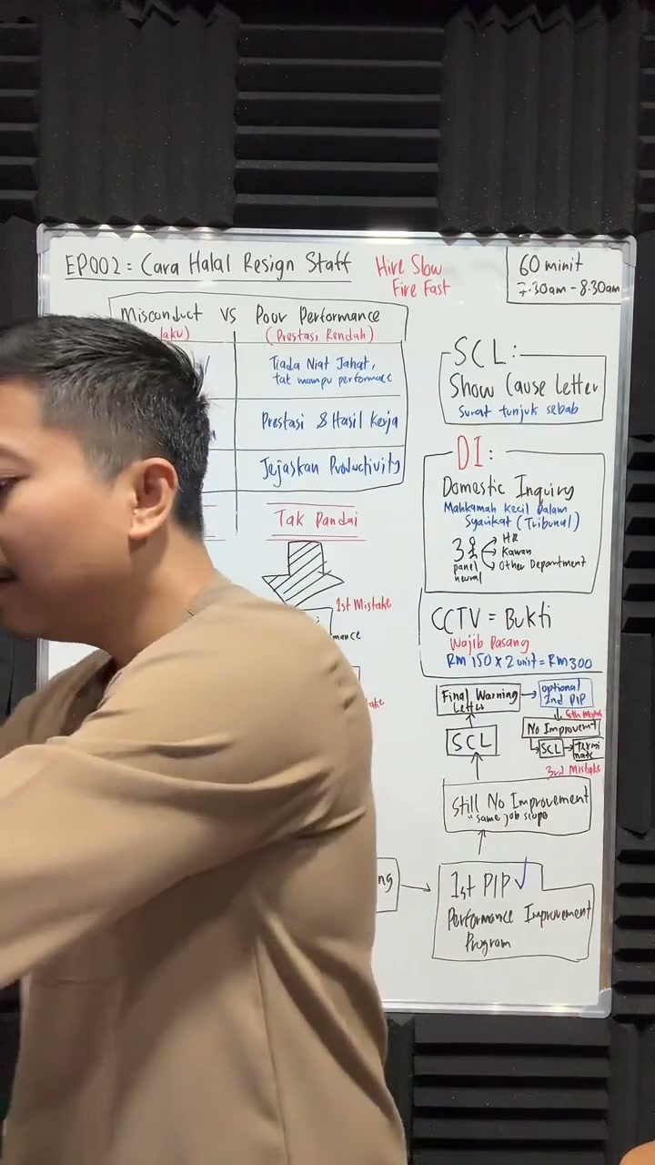 Paparan rakaman pada 00:46:58