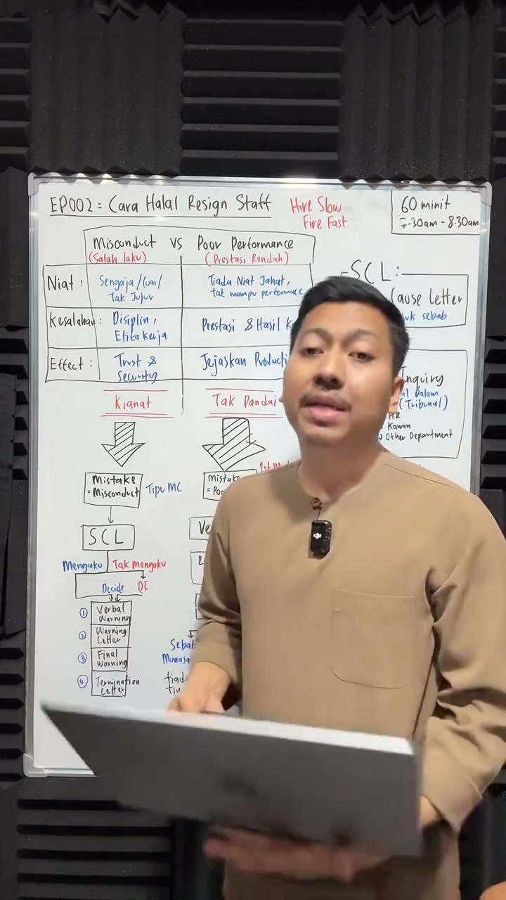 Paparan rakaman pada 00:47:10