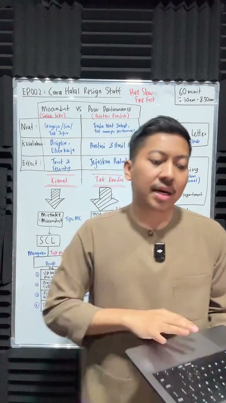 Paparan rakaman pada 00:47:22