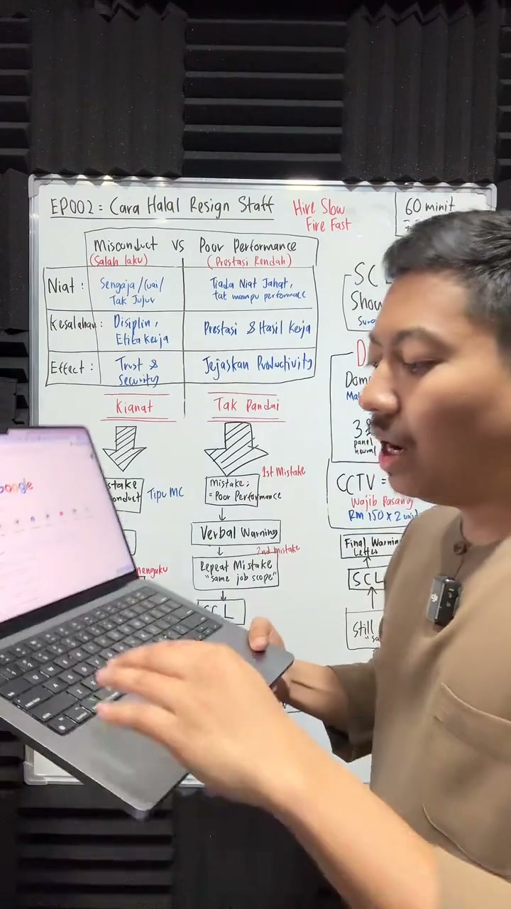 Paparan rakaman pada 00:47:25