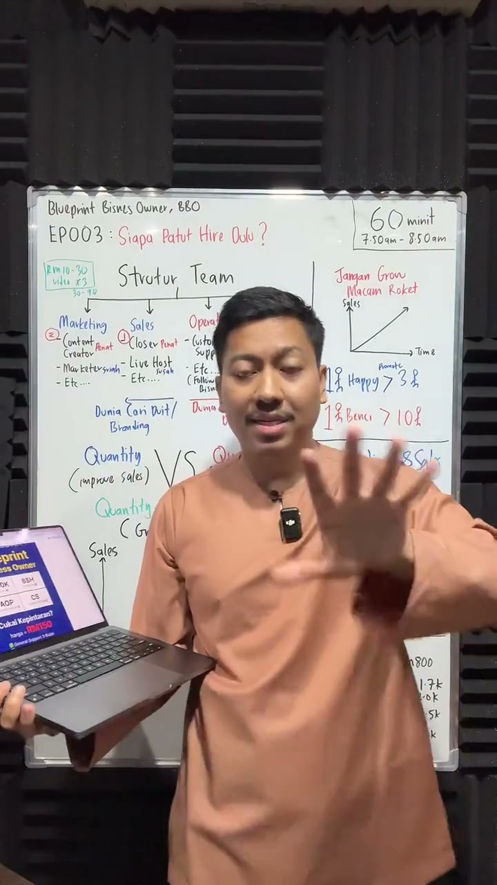 Paparan rakaman pada 00:53:54