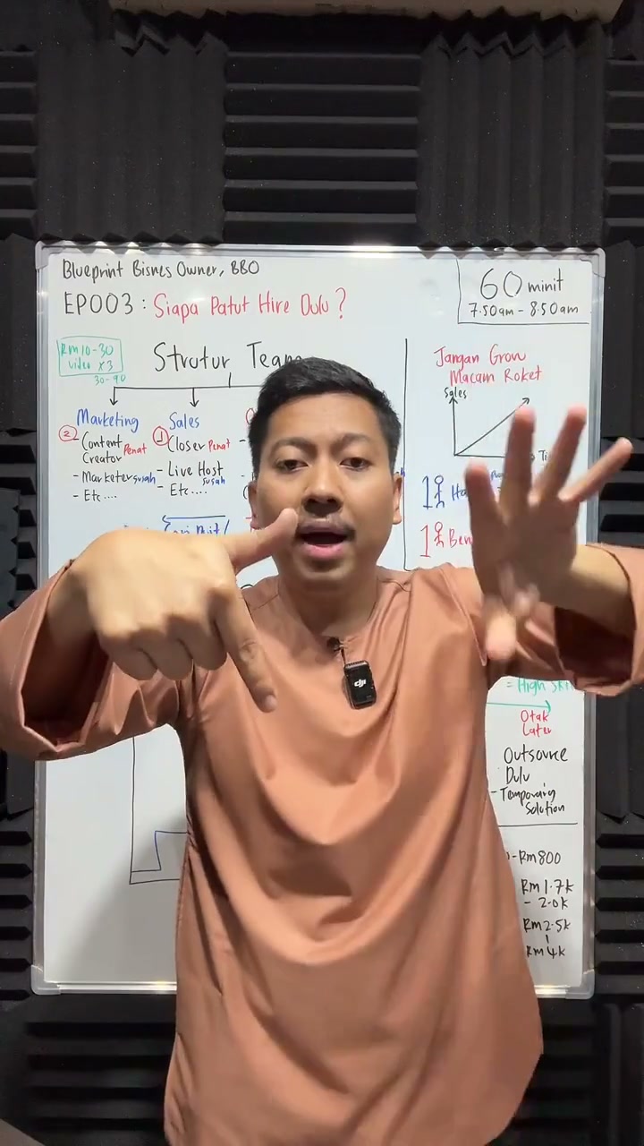 Paparan rakaman pada 00:54:06